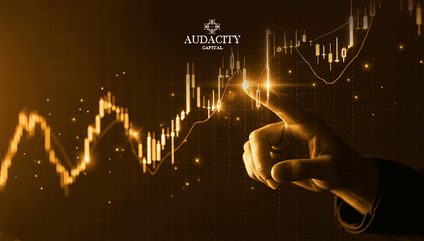 Market Analysis with MT5