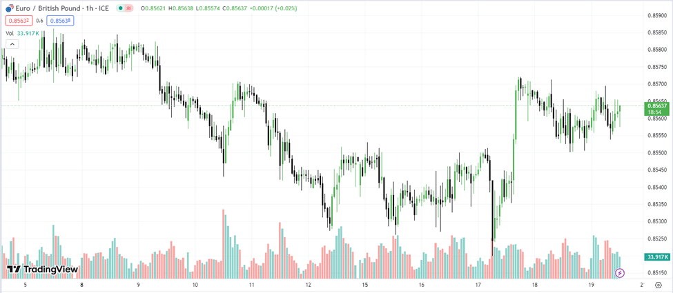 eduardo blog feature image