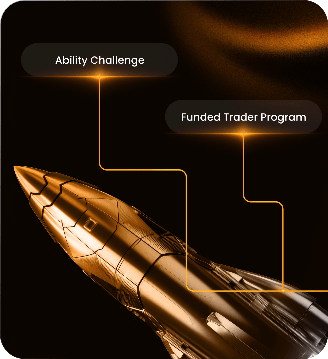 Wählen Sie Ihre Herausforderung