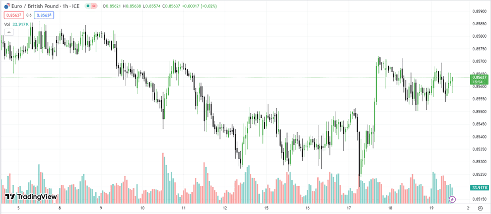 eduardo blog feature image