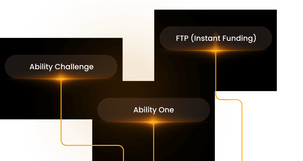 Explore Trading Programs