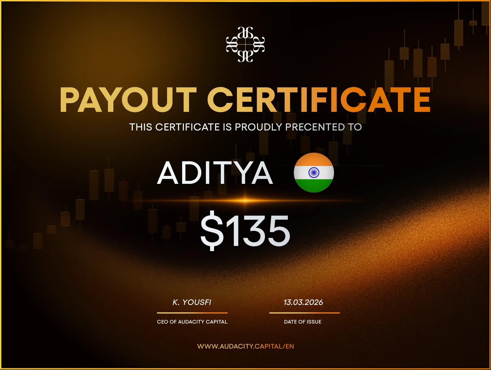 Aditya payout certificate