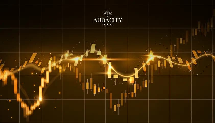 Day Trading With 100