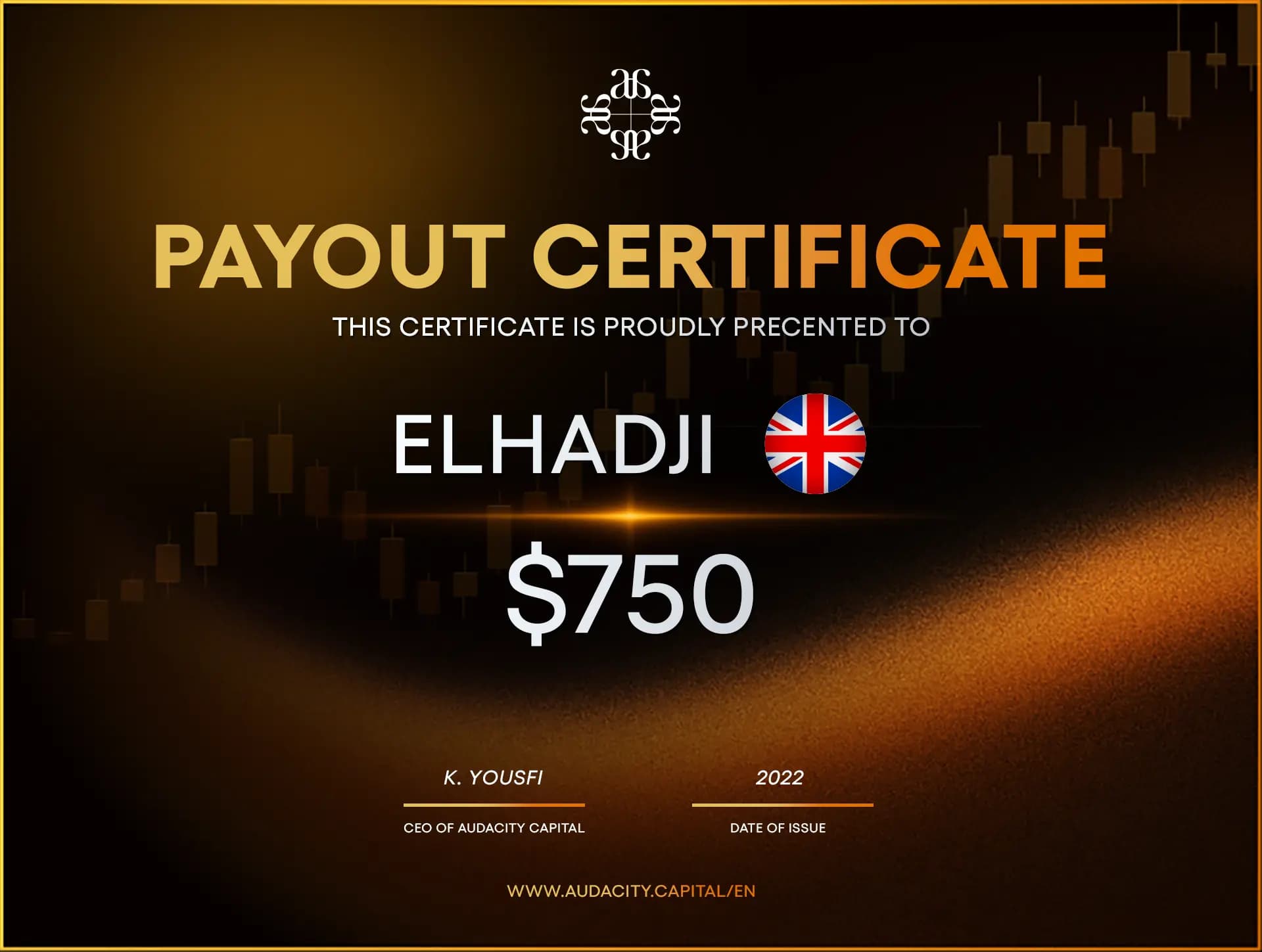 Elhadji Cert1