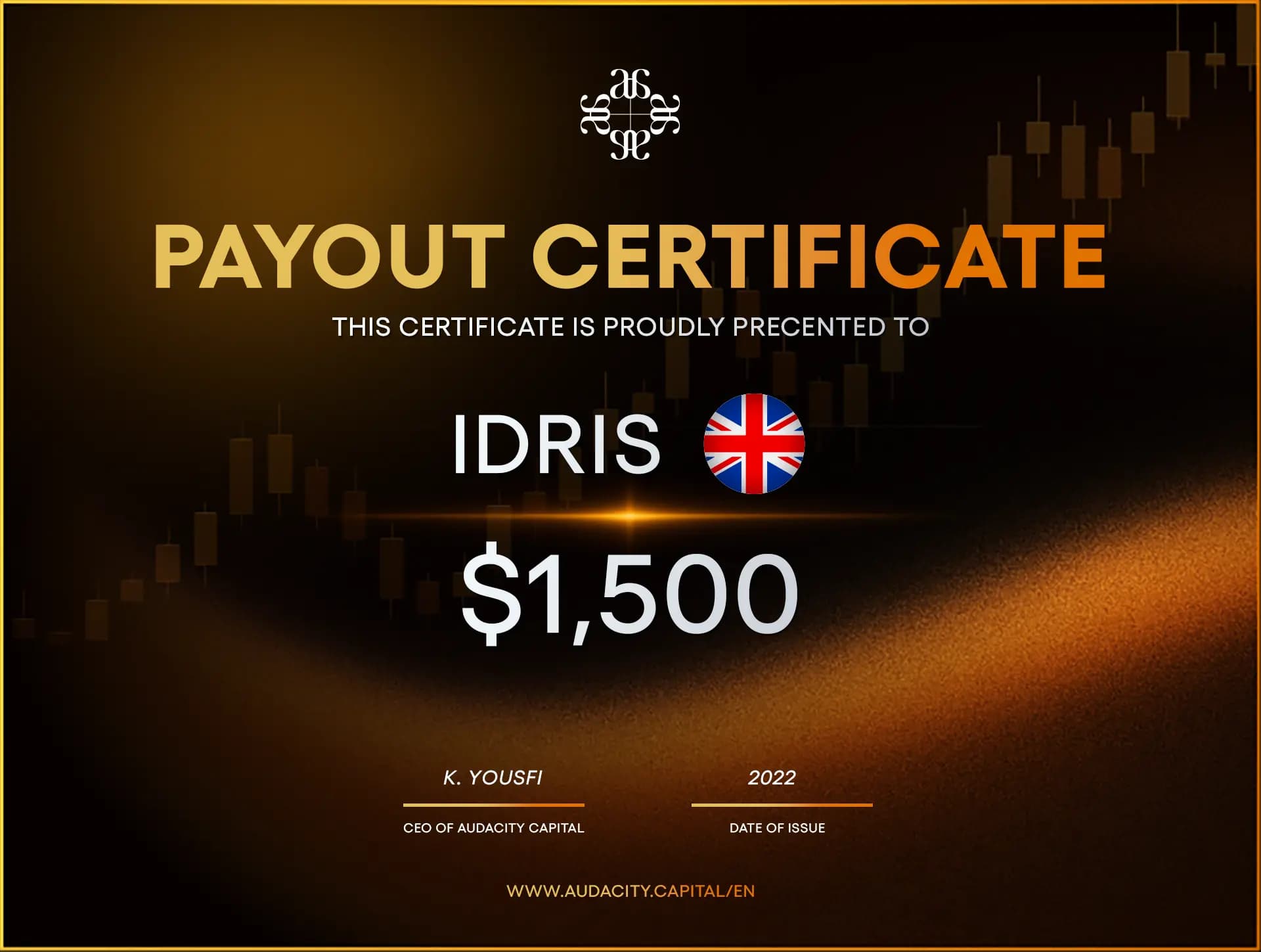 IDRIS Cert1