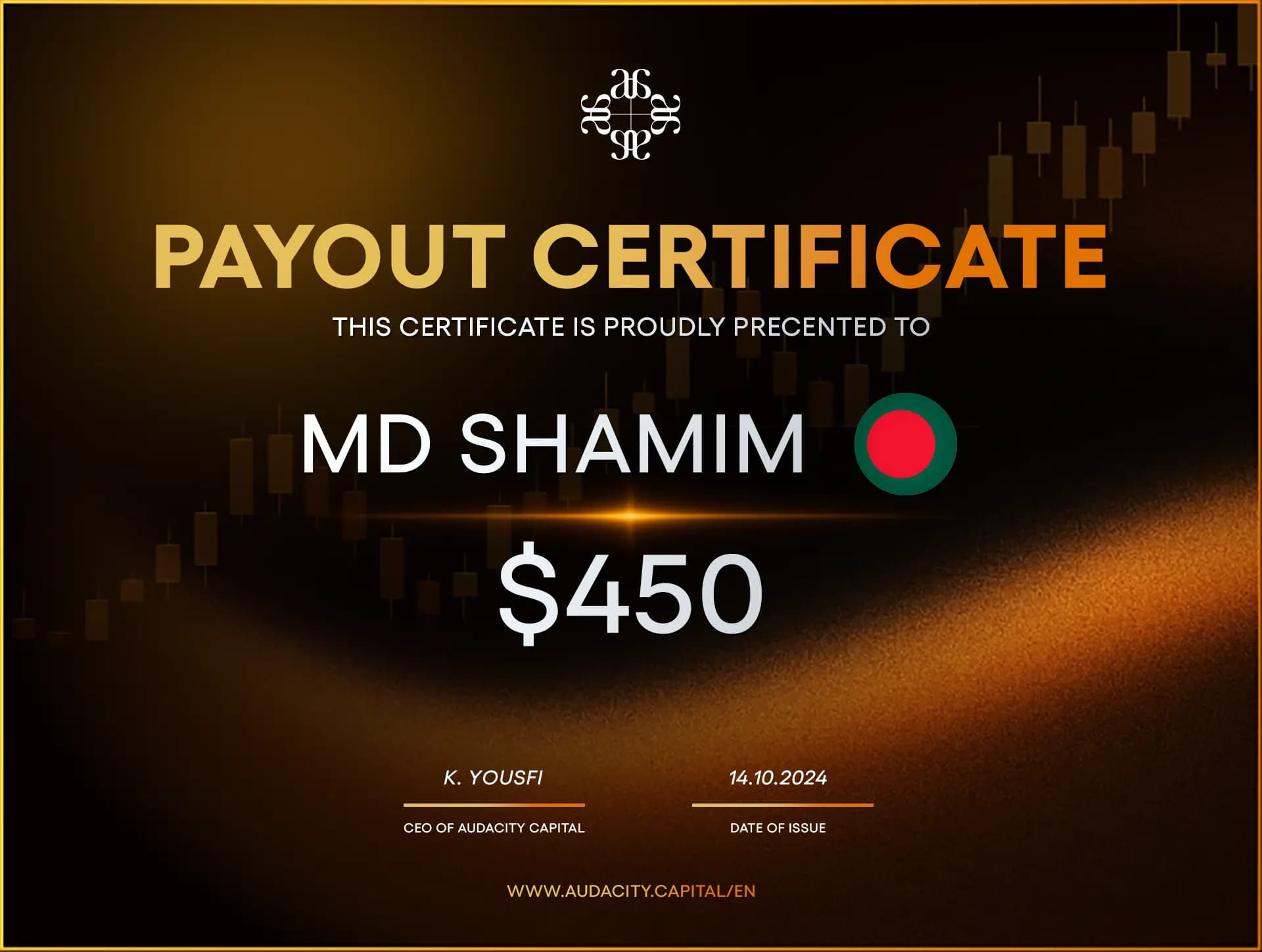 MD Shamim Cert