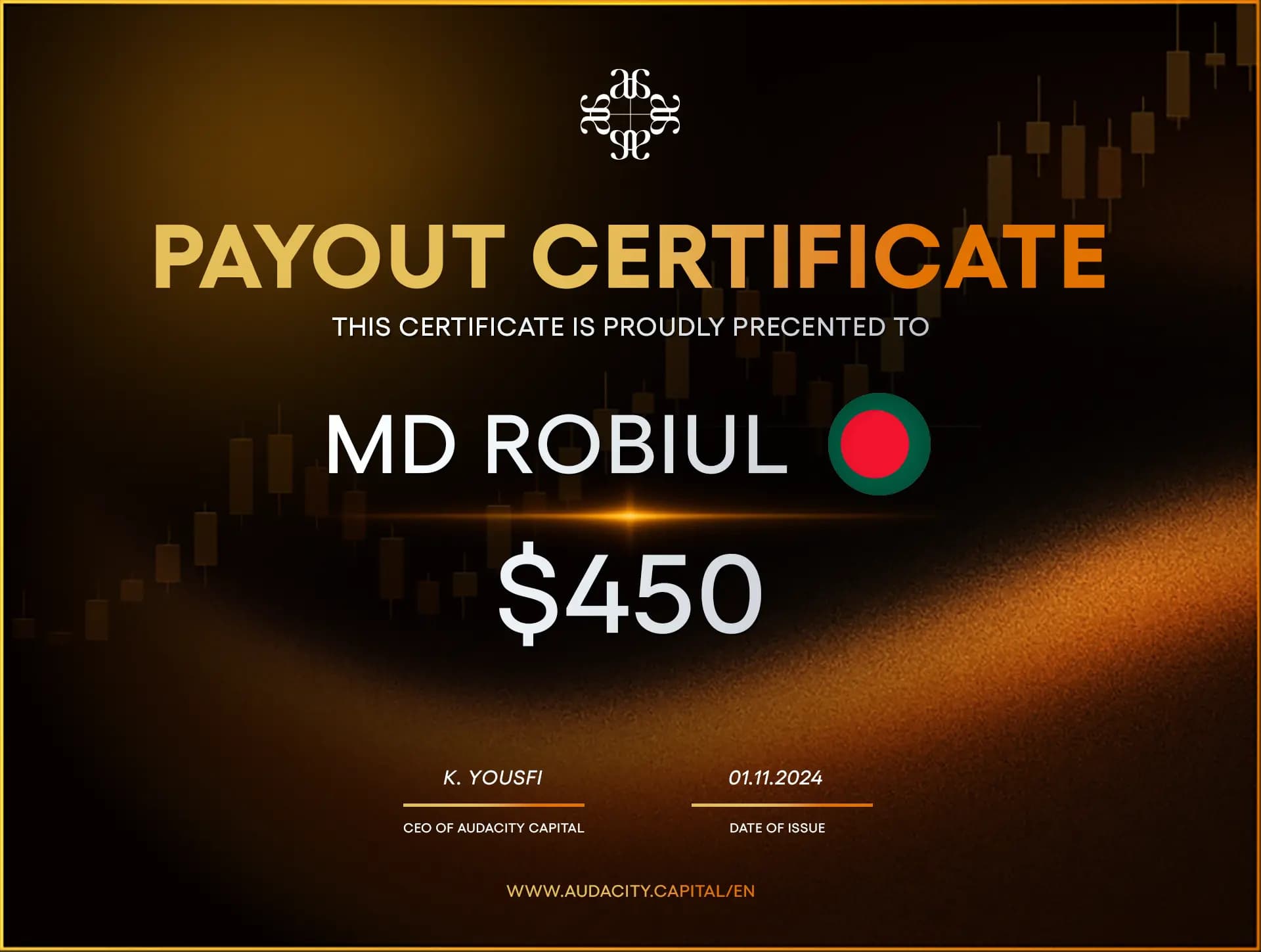 Robiul Cert1
