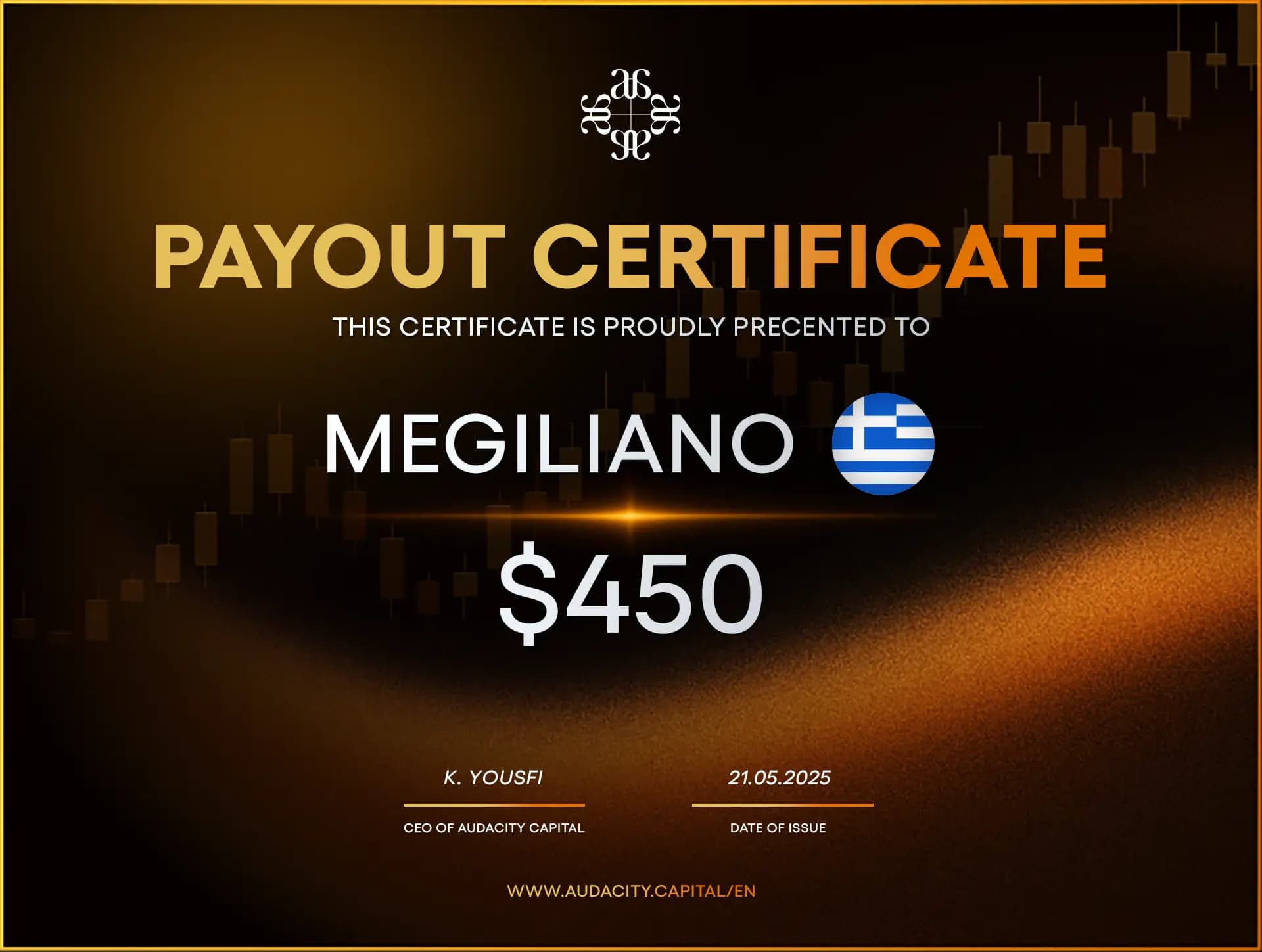 Megiliano Cert3
