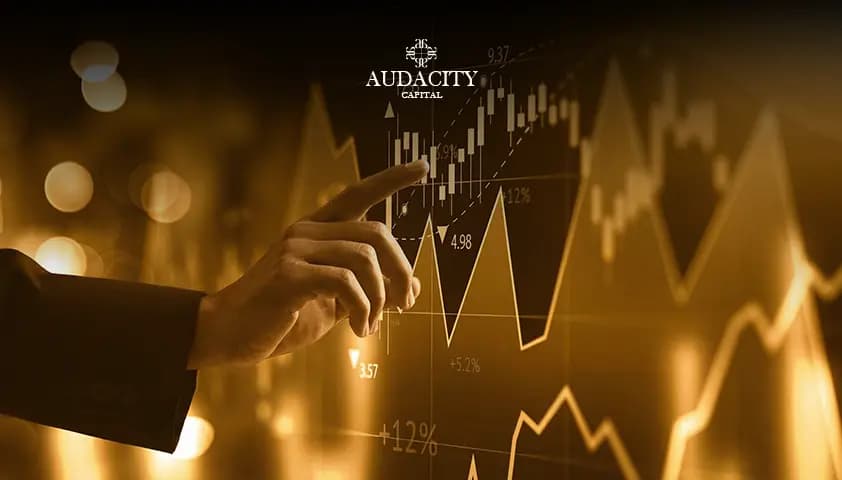 Understanding Prop Trading Challenges & Rules