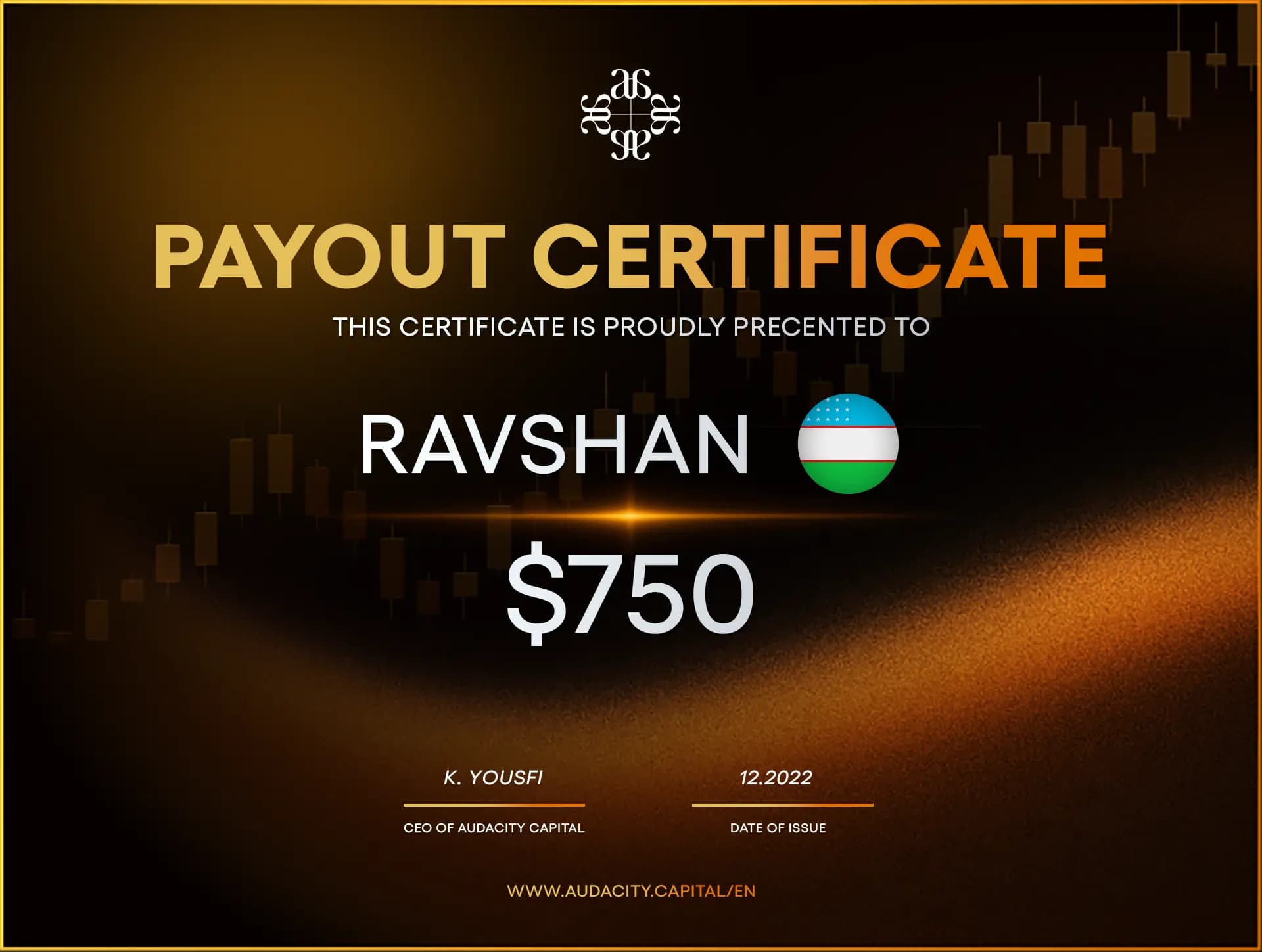 Ravshan cert1