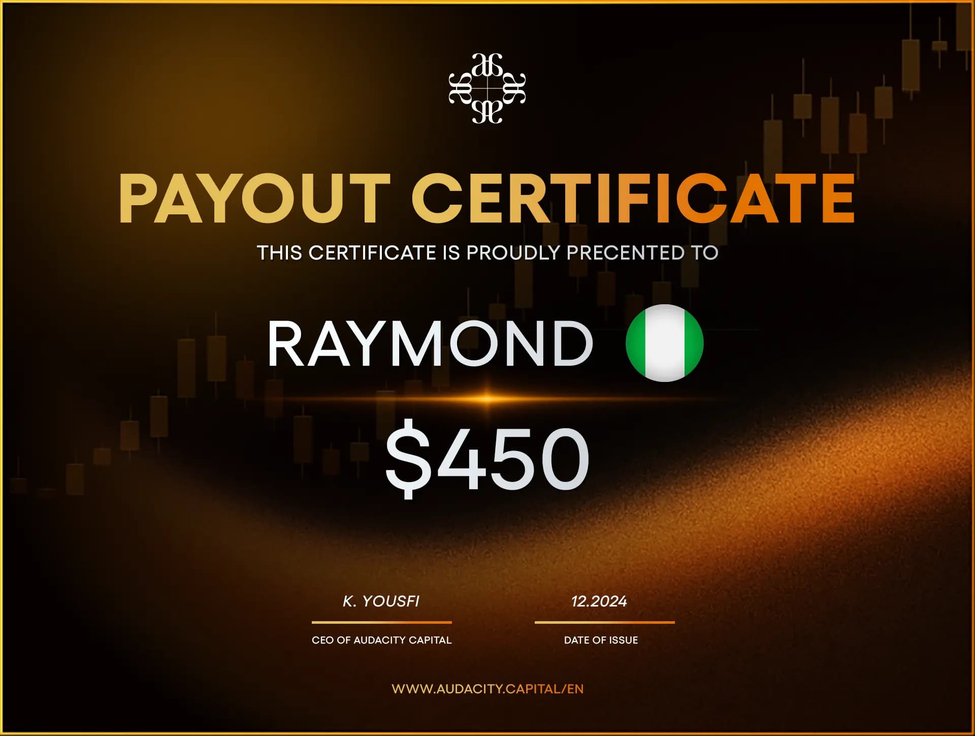 Raymond Cert1