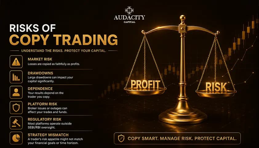 Risks of Copy Trading