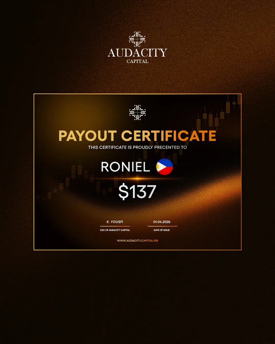 Roniel cert