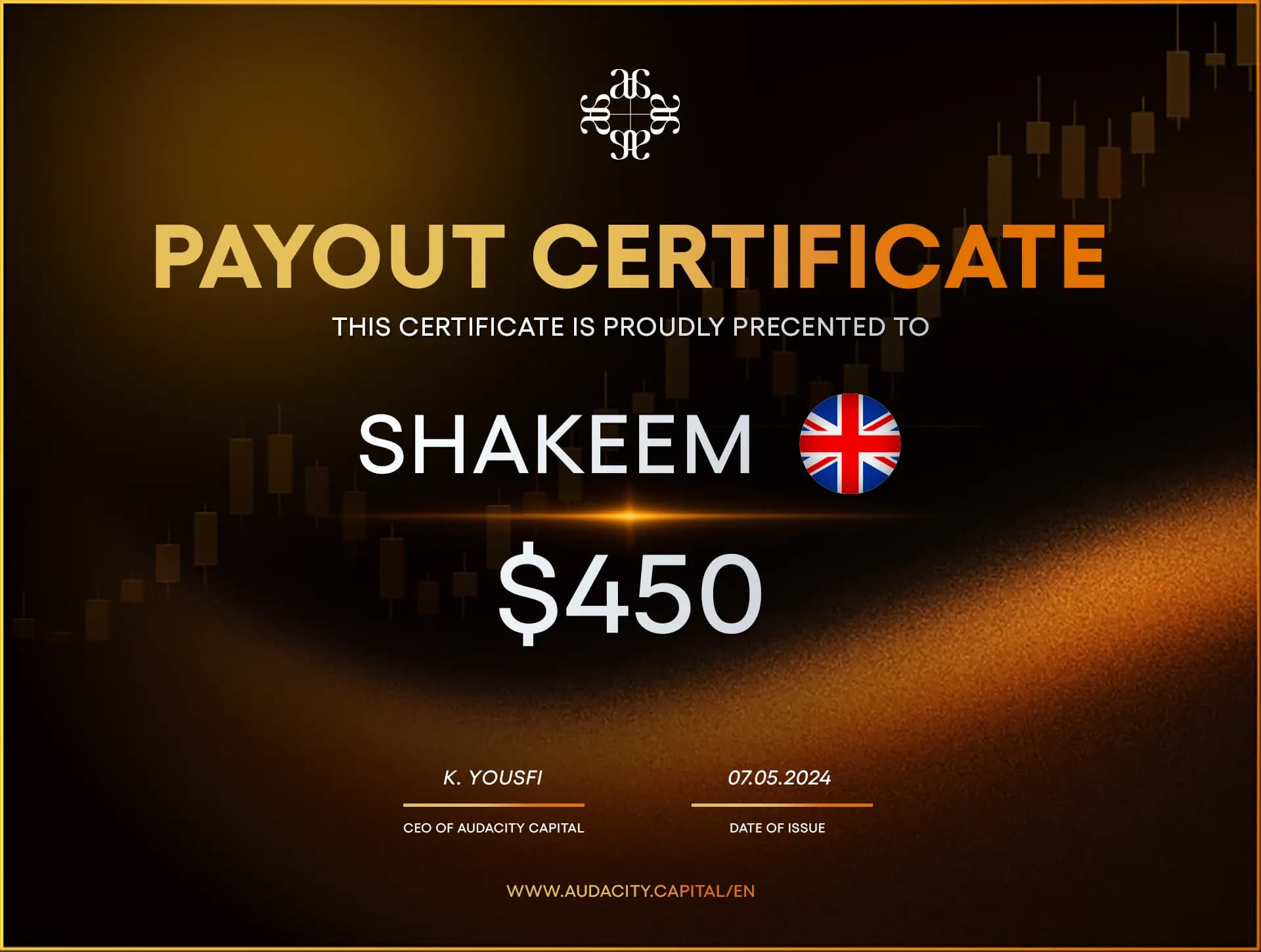Shakeem Cert1