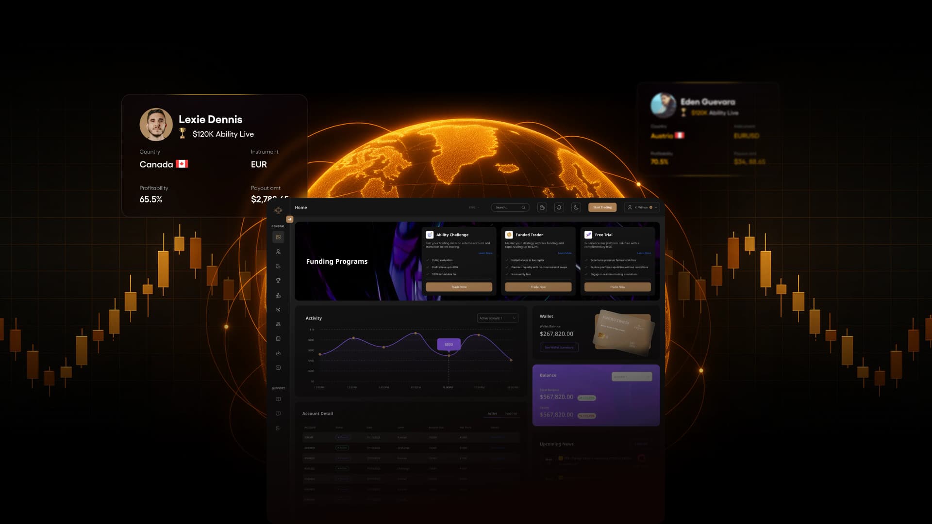 AudaCity Capital Dashboard
