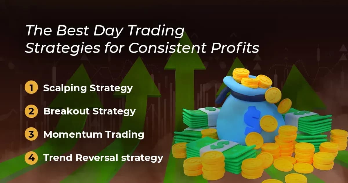 Best Day Trading Strategies