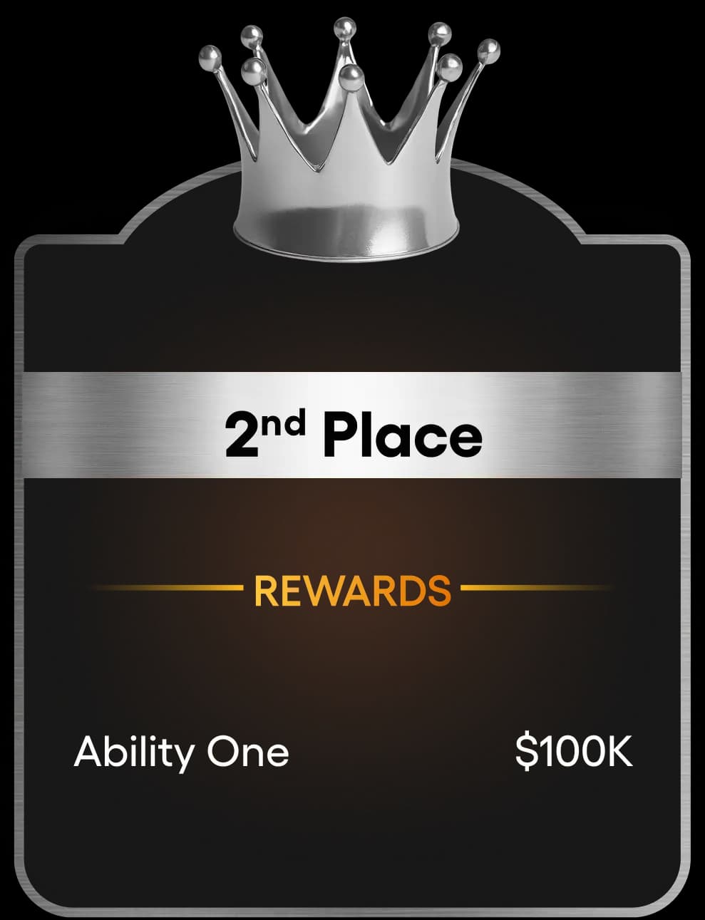 2nd Place