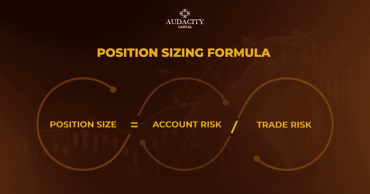 Forex Leverage Risks for Begginers