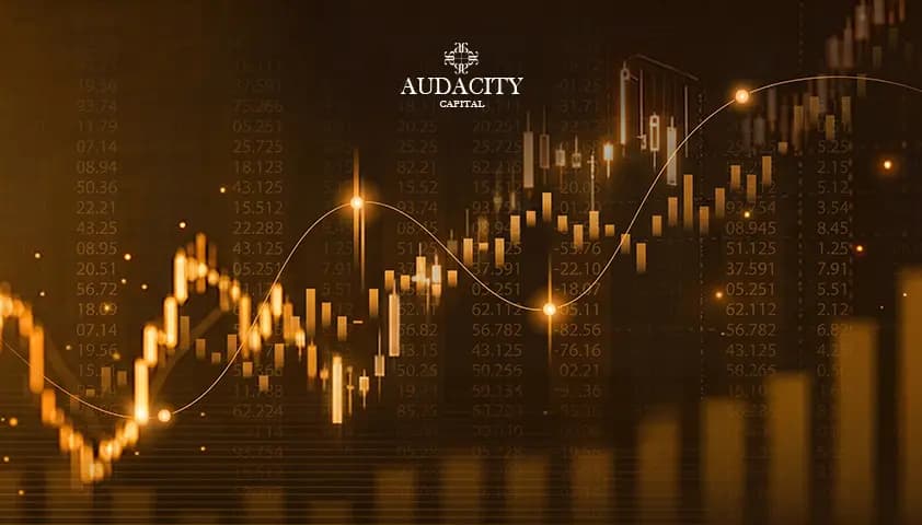 Building a Trading Plan for Any Budget