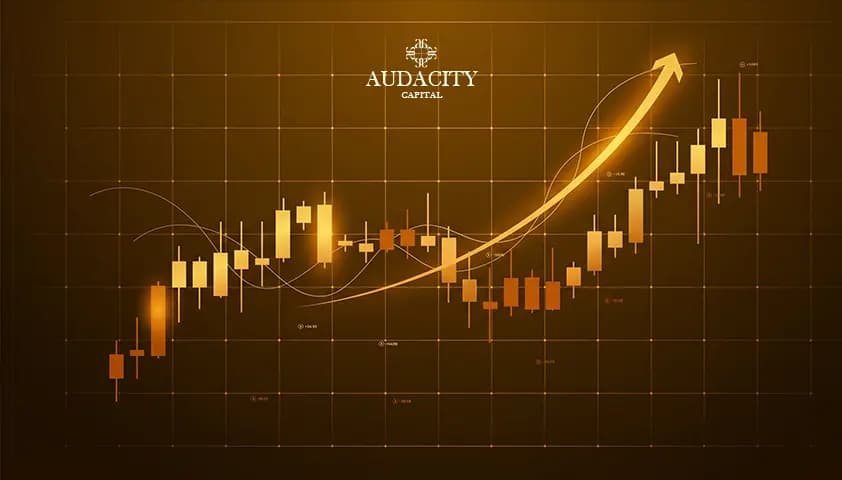 Buying and Selling Financial Assets
