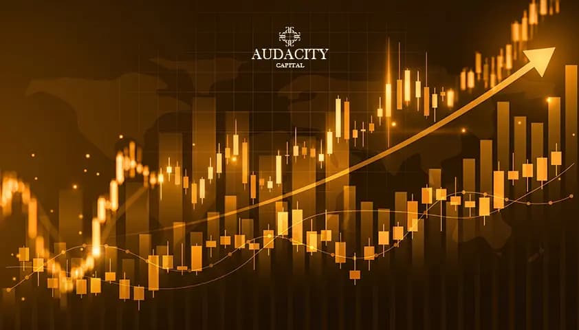 Capital Requirements by Trading Strategy