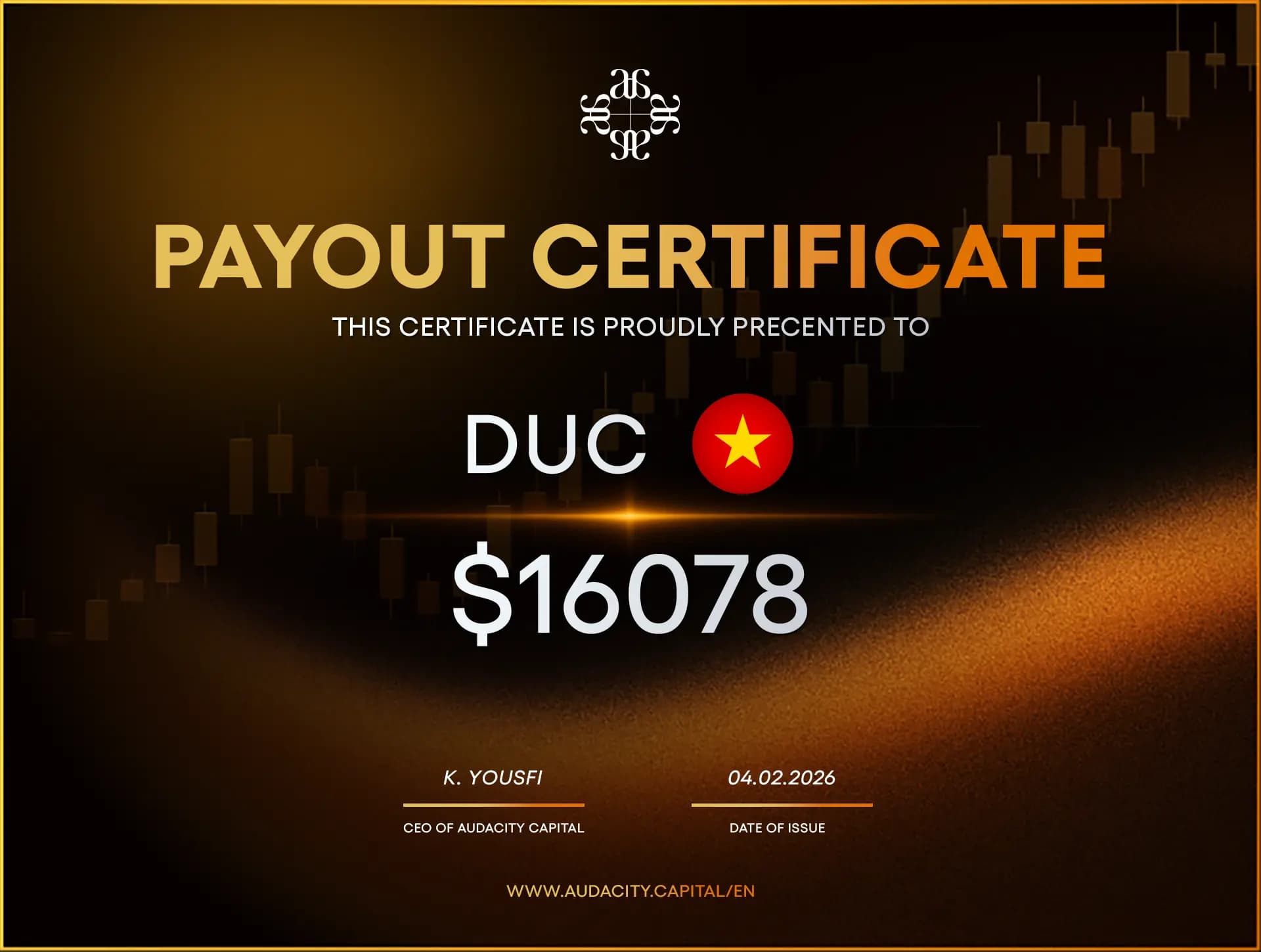 Duc payout certificate