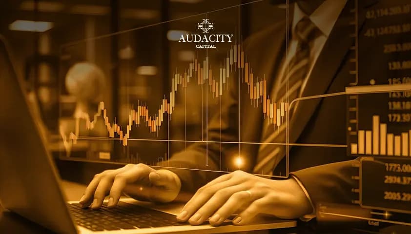 End of day Trailing Drawdown