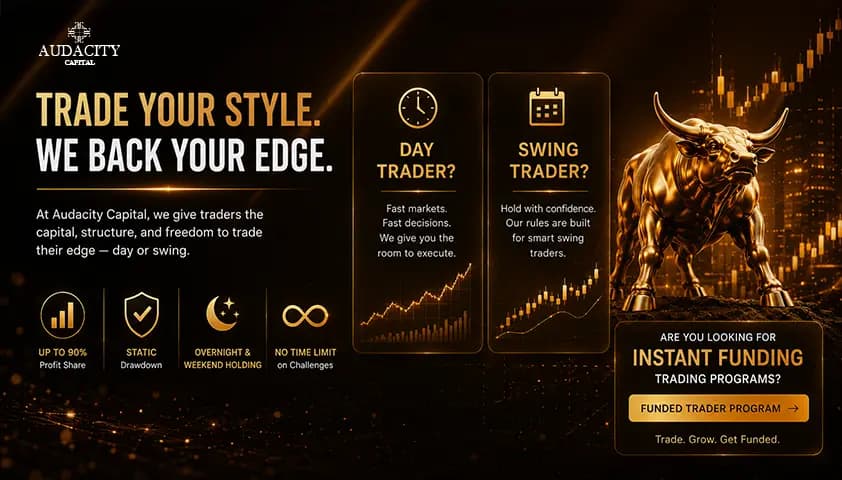 How much capital does each style need