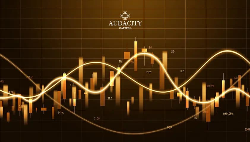How to Enter a Breakout Trade