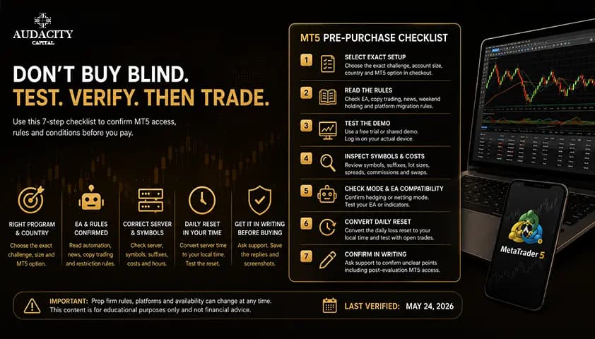 How to Test an MT5 Prop Firm Before Paying