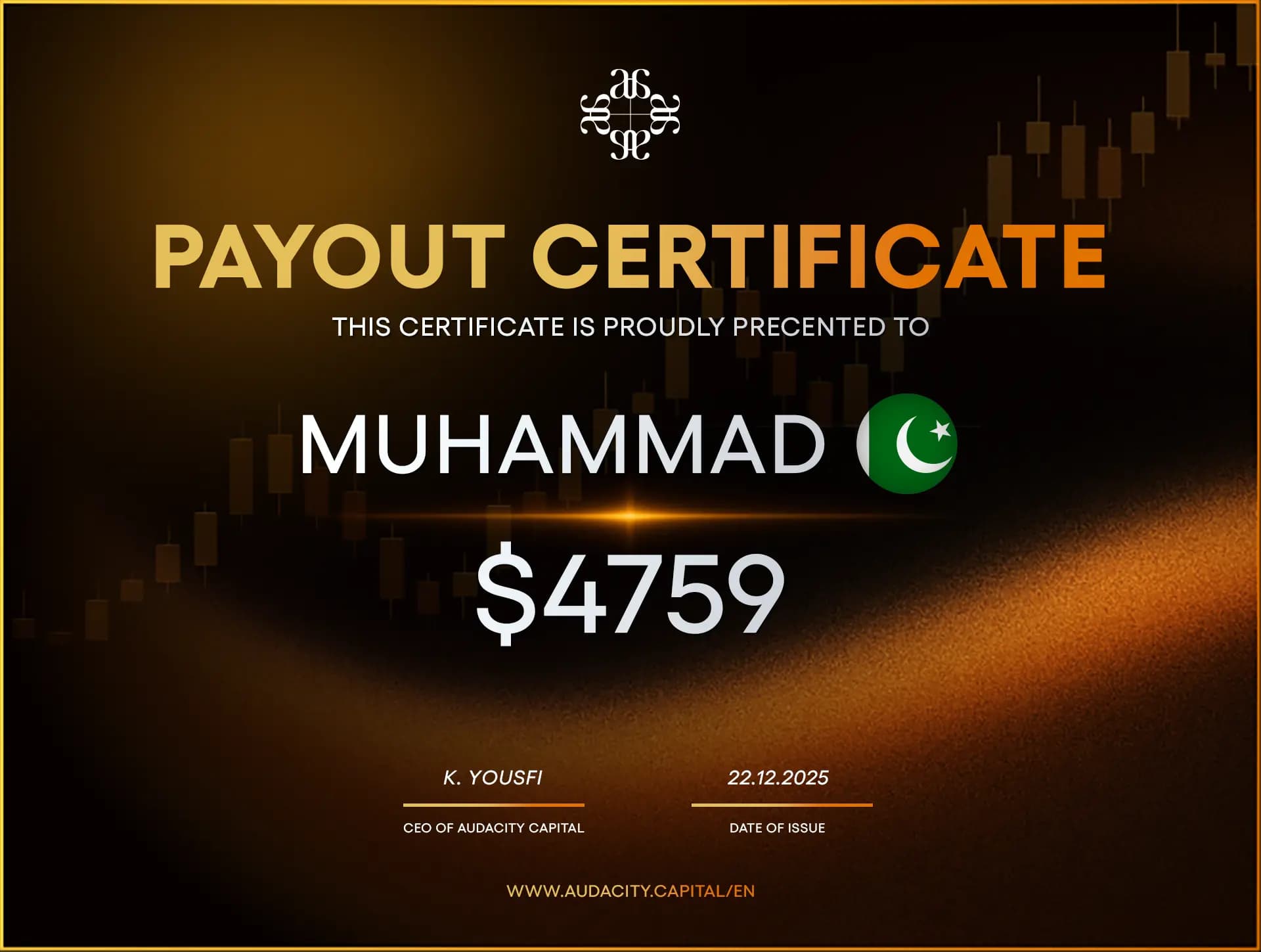 Muhammad cert1
