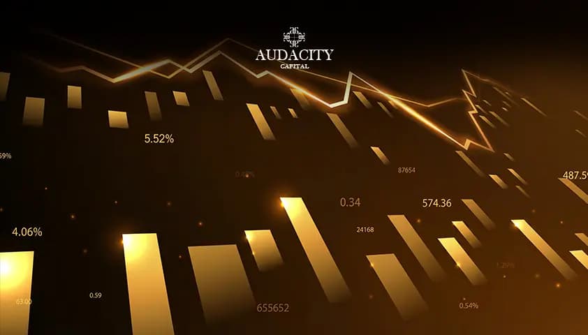 Profit from Price Movement
