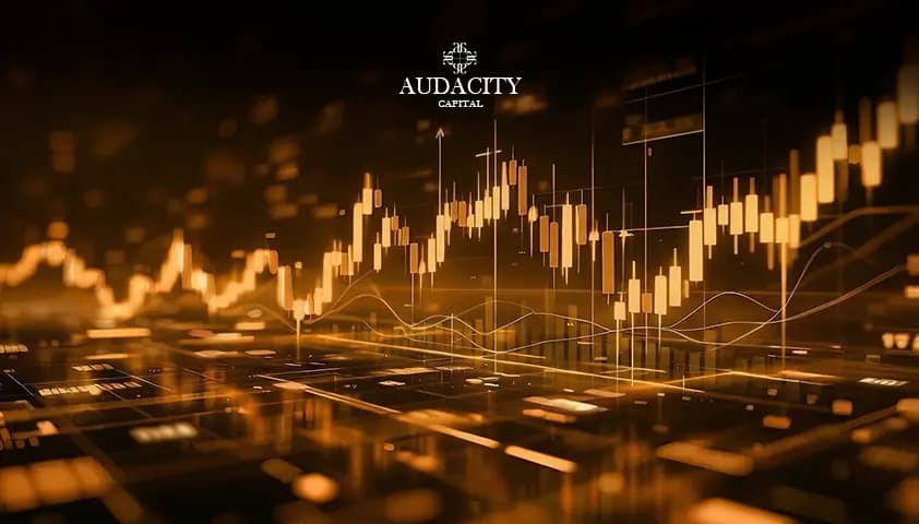 Relative Drawdown vs Absolute Drawdown