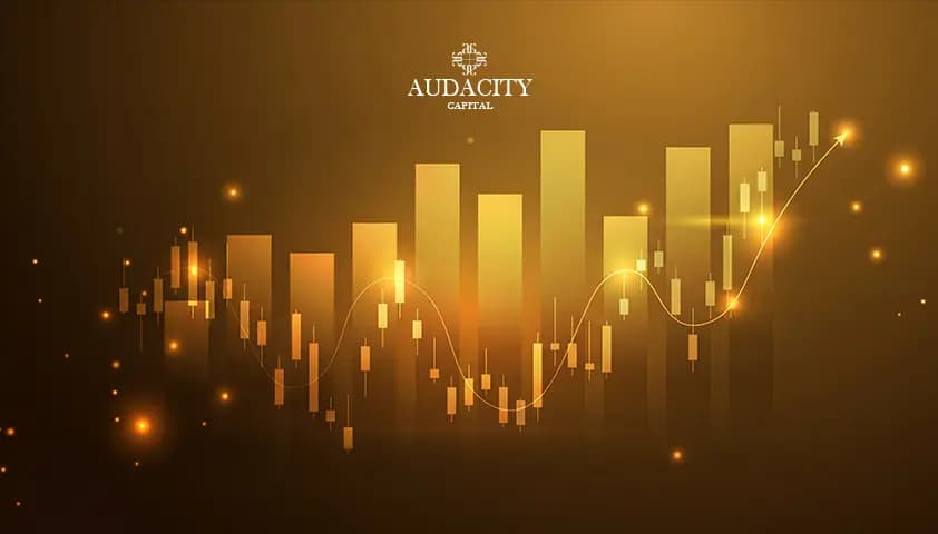 Risk to reward ratio in prop trading: why survival beats optimization