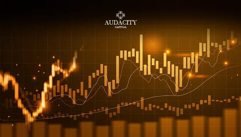 Risks of Using Trading Signals