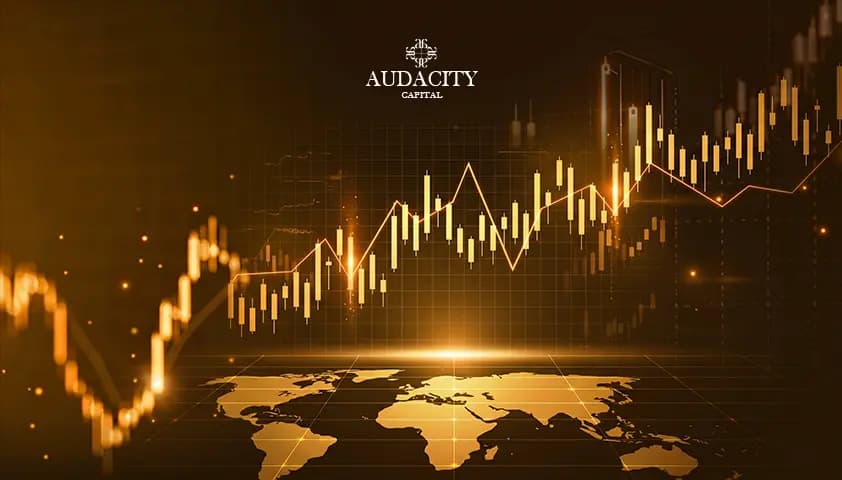 Trading the Bullish Engulfing Pattern on a Funded Account