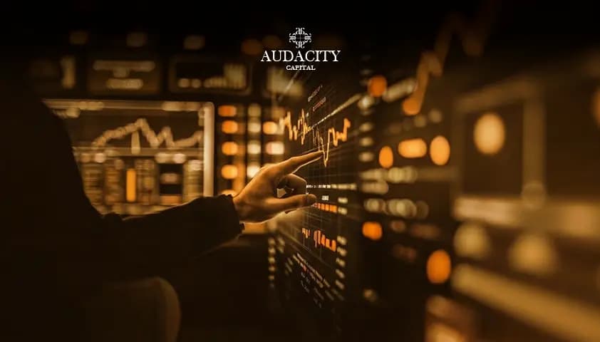 Types of Support and Resistance