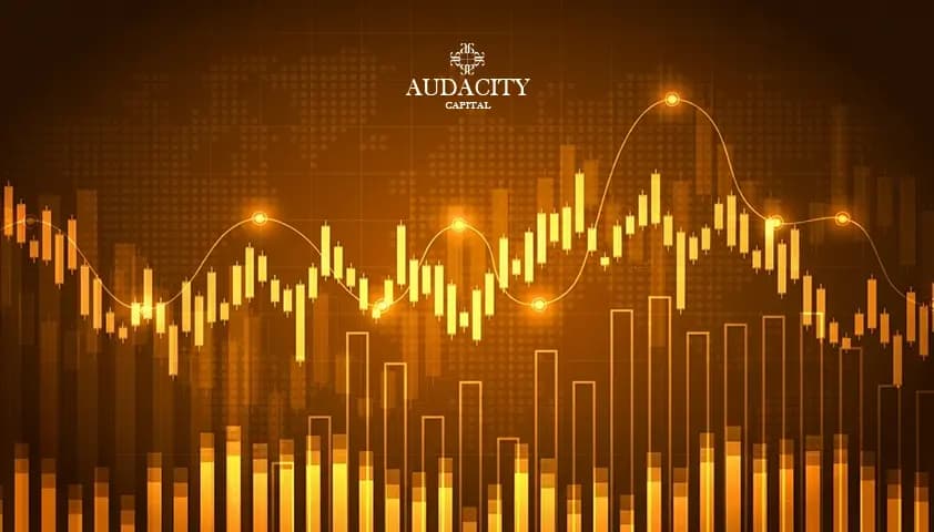 Understanding Futures Prop Trading