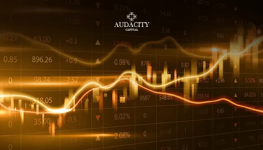 Understanding the Foundation: Support and Resistance