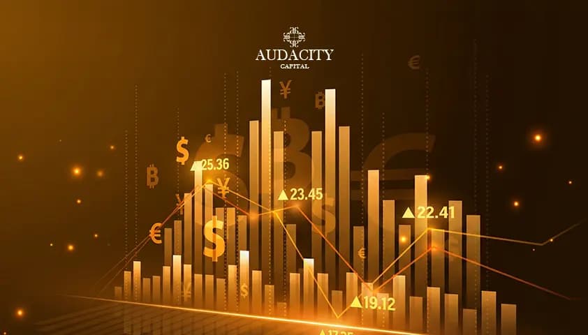 Why Capital Matters in Swing Trading