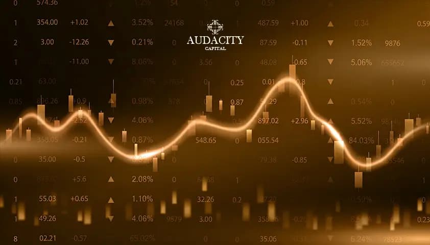 Why Prop Traders Use Breakout Strategies