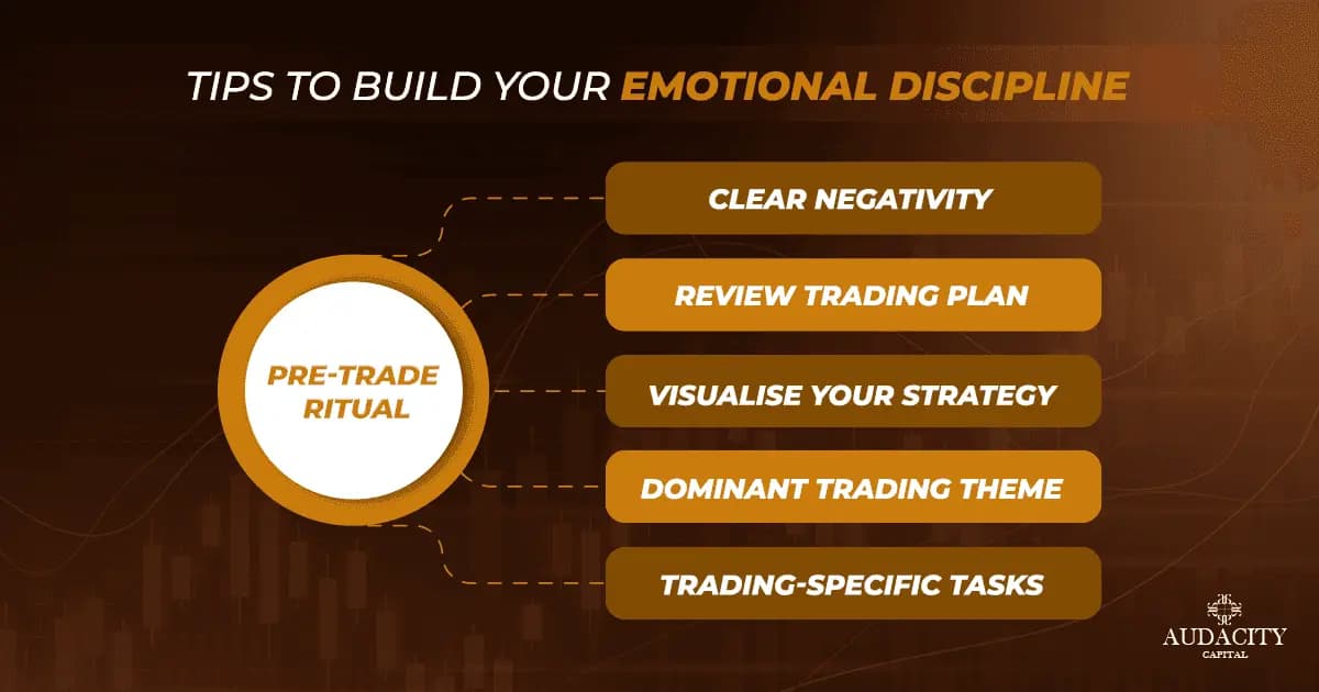 introduction to risk management