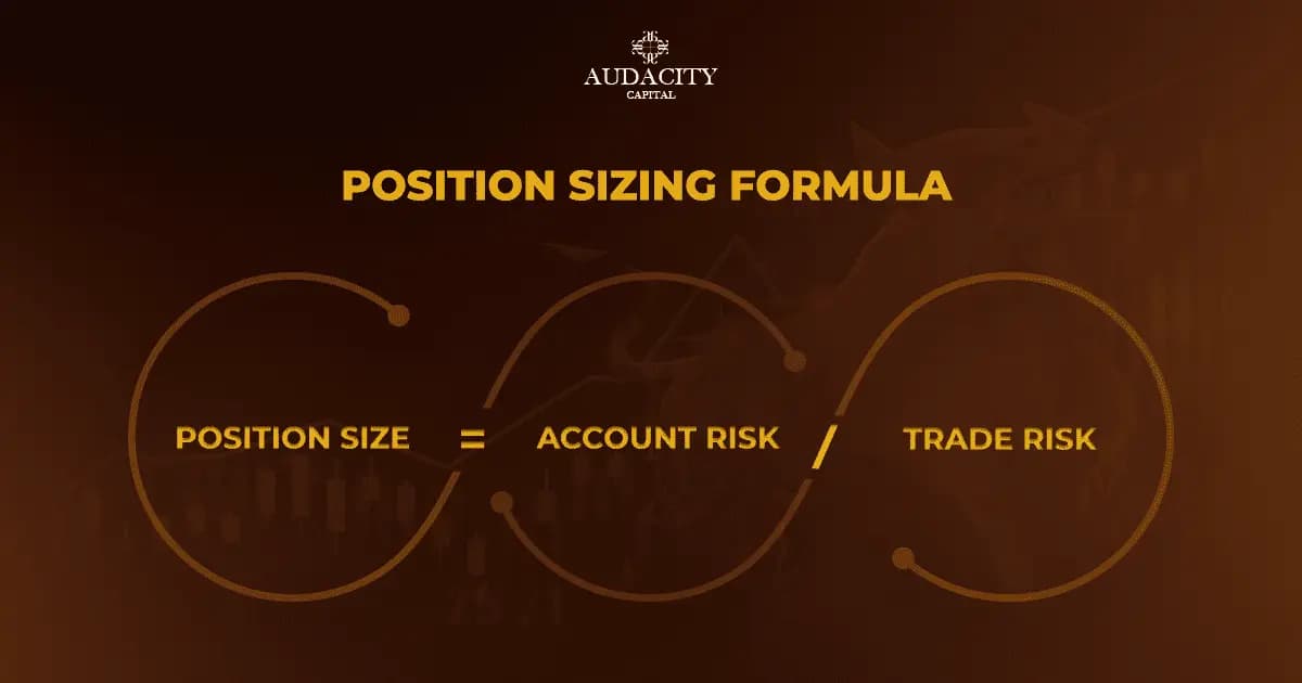 Forex Leverage Risks for Begginers